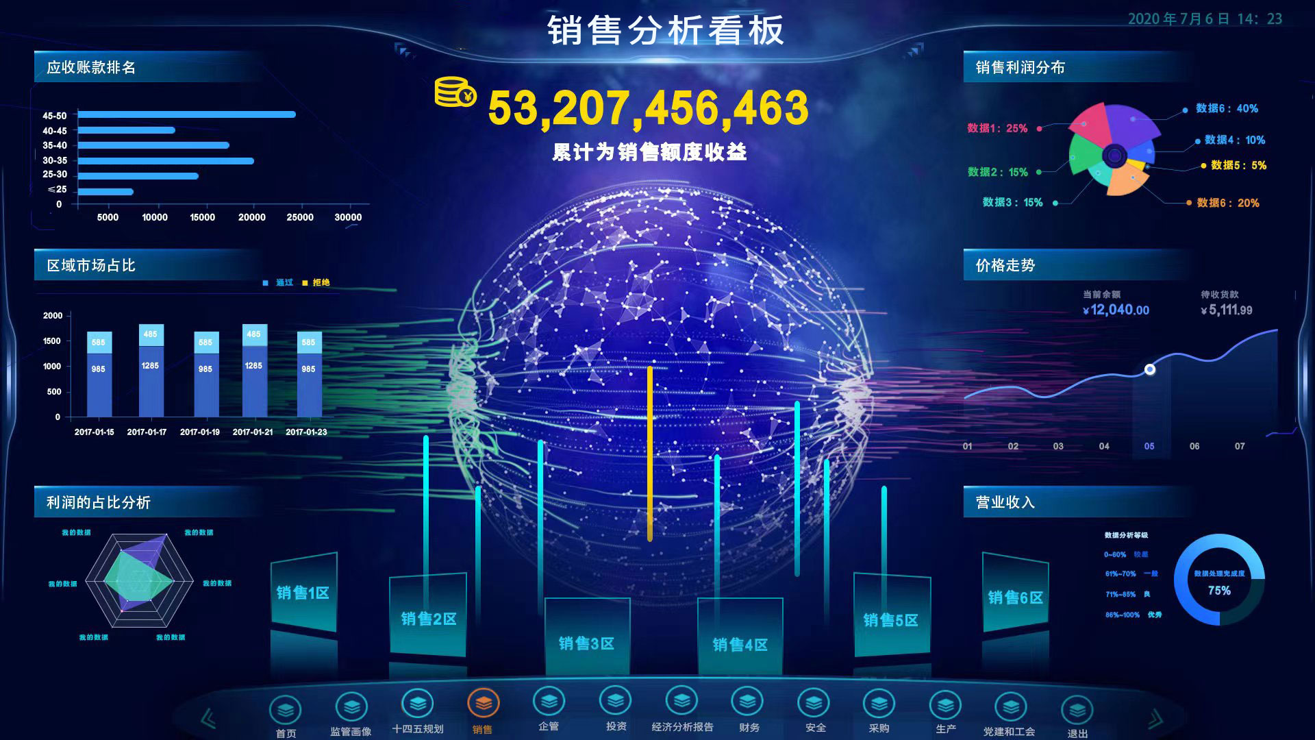BIP数据服务平台_致威数智化软件服务商